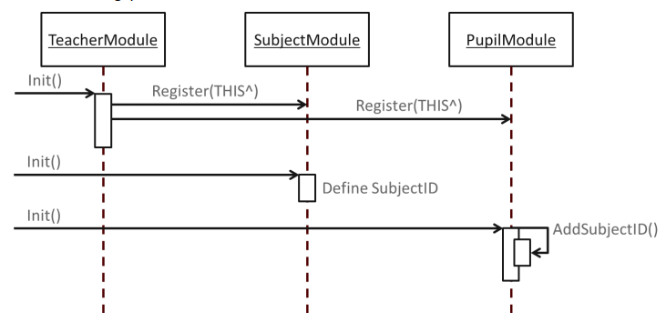 _example_img_ac_module_teaching2.png